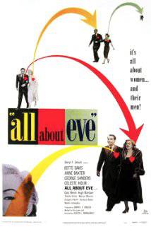 ALL ABOUT EVE (1950) izle