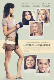 MOTHERS AND DAUGHTERS (2016) izle
