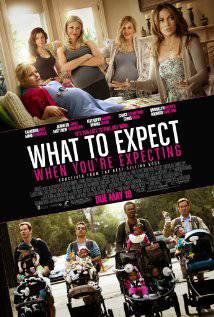 Dikkat Bebek Var-What to Expect When You're Expecting-2012