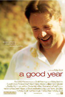 İyi Bir Yıl-A Good Year-2006