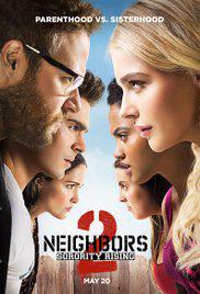 Kötü Komşular 2-Neighbors 2: Sorority Rising-2016
