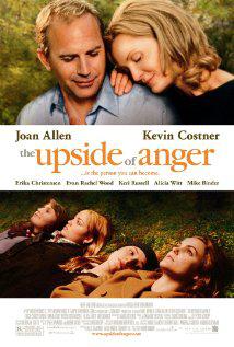 Öfkeli Aşıklar-The Upside of Anger-2005