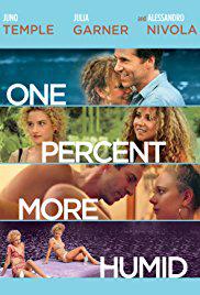 ONE PERCENT MORE HUMID (2017) izle